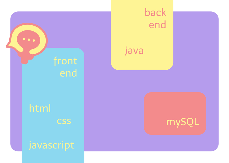 Cura  – screenshot 4
