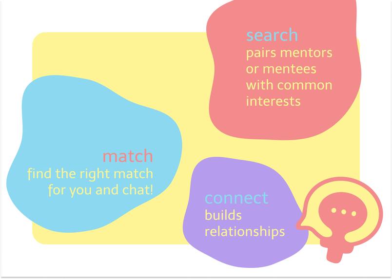 Cura  – screenshot 3