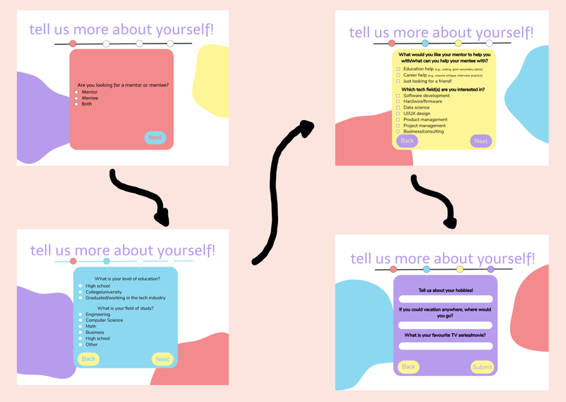 Cura  – screenshot 5