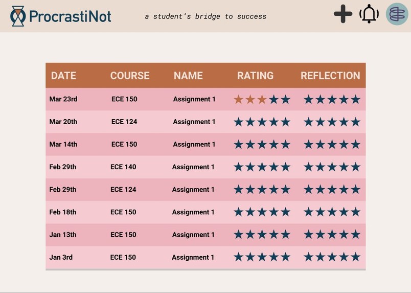 ProcrastiNot – screenshot 5