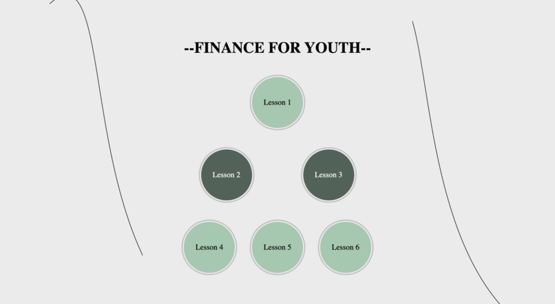TechNova - Finance For Youth – screenshot 1