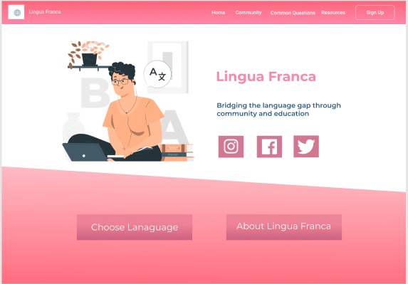 Lingua Franca – screenshot 1
