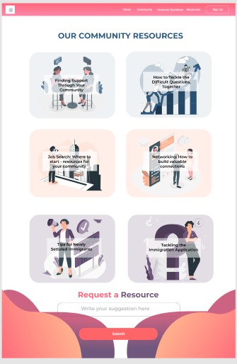 Lingua Franca – screenshot 2