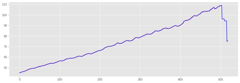 Modelo de predicción INPC – screenshot 8
