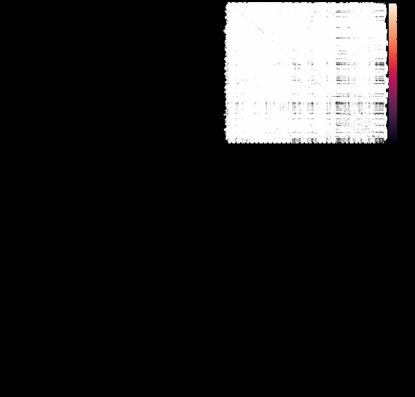 Modelo de predicción INPC – screenshot 4
