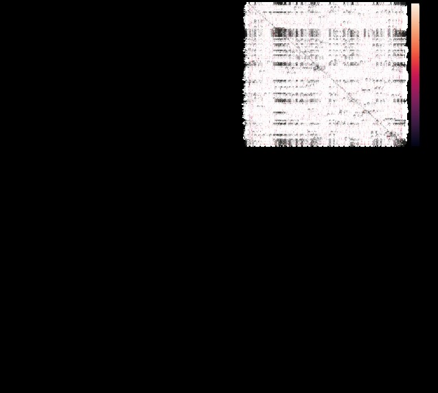 Modelo de predicción INPC – screenshot 3
