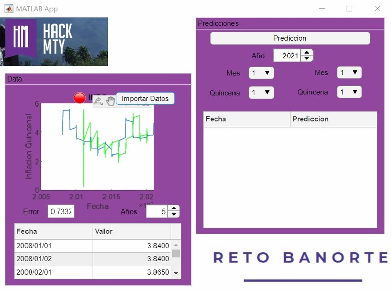 Analizador de Inflación. – screenshot 4