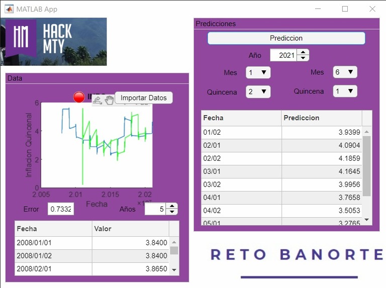 Analizador de Inflación. – screenshot 5