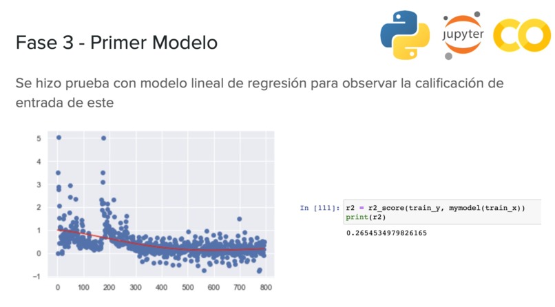Modelo de Pronóstico Inflación INPC – screenshot 2