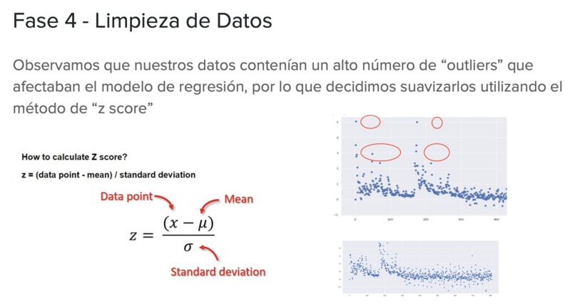 Modelo de Pronóstico Inflación INPC – screenshot 3