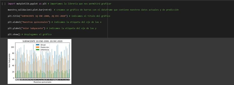 HackMty 2021 Edition - Banorte Challenge – screenshot 4