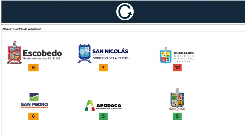 CapazIT – screenshot 2