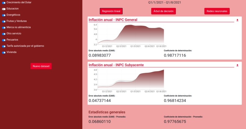 Financial Oracle – screenshot 1