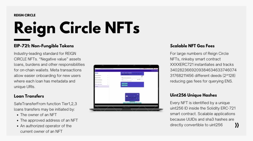 Circle NFT – screenshot 5