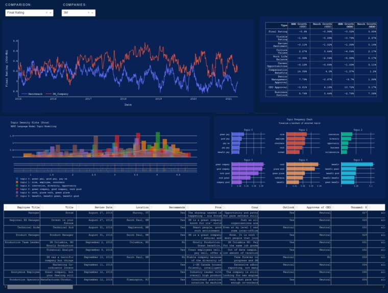 Sov.ai – screenshot 4