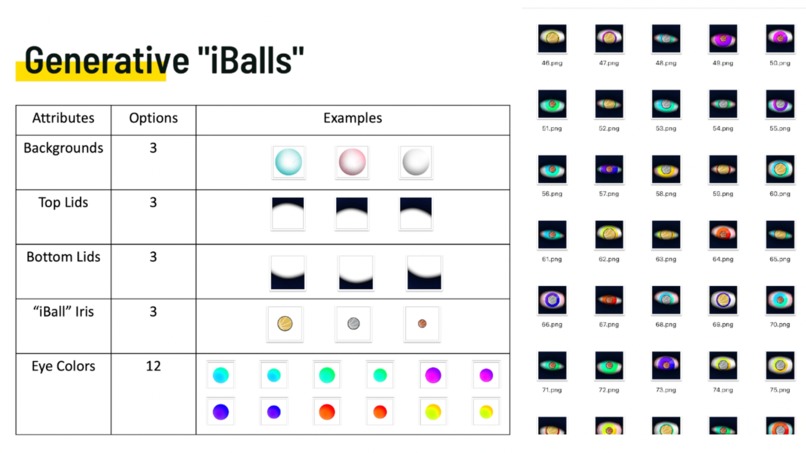 iBall NFTs – screenshot 7