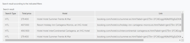 Project Team Sophos – screenshot 1
