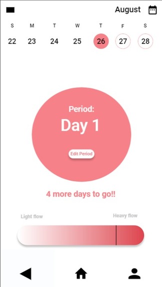MeThree – screenshot 2