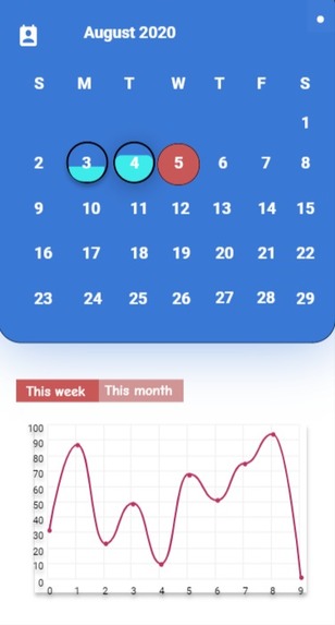 MeThree – screenshot 1