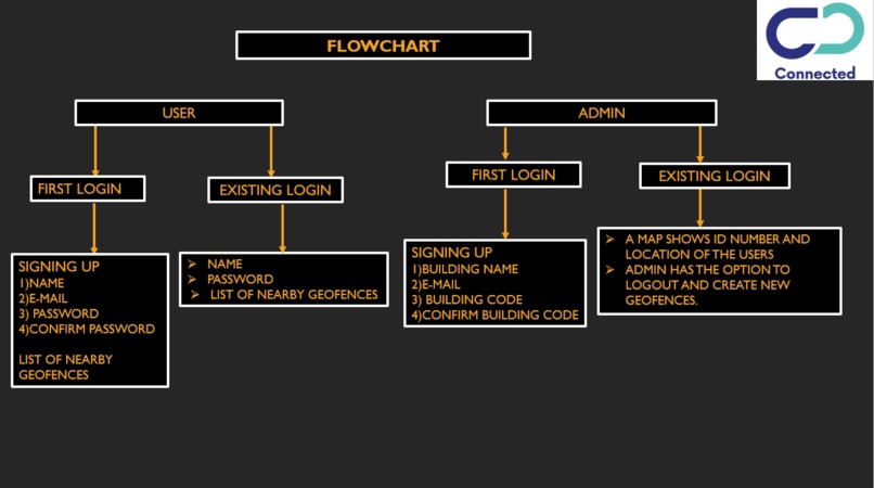 League – screenshot 1