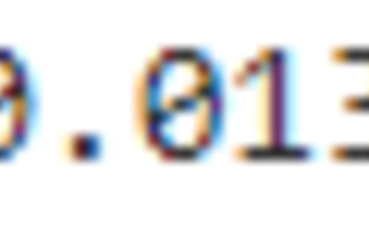 Real Time Face Mask Detection Project