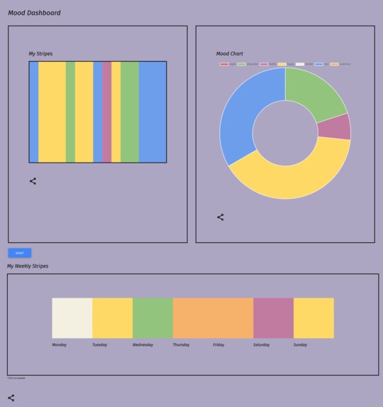 MoBot – screenshot 1