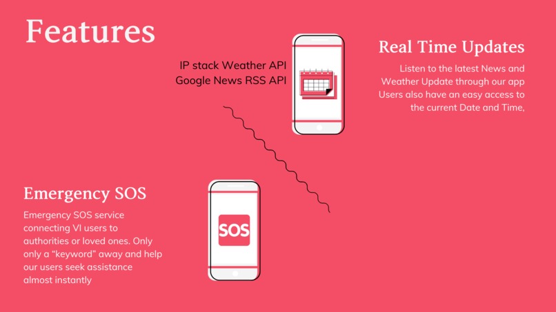 SenseUno – screenshot 8