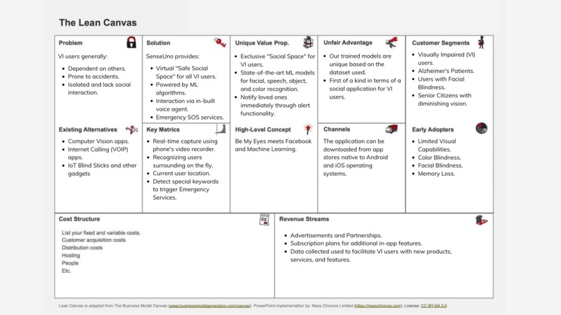 SenseUno – screenshot 20