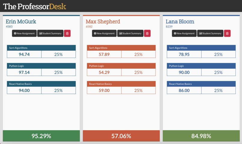The Professor Desk – screenshot 1