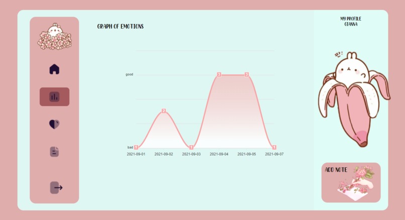 Fluffle – screenshot 5