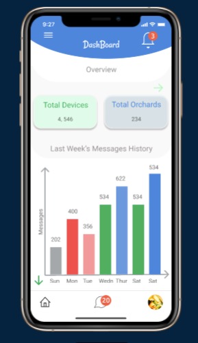 SmartHinga – screenshot 2
