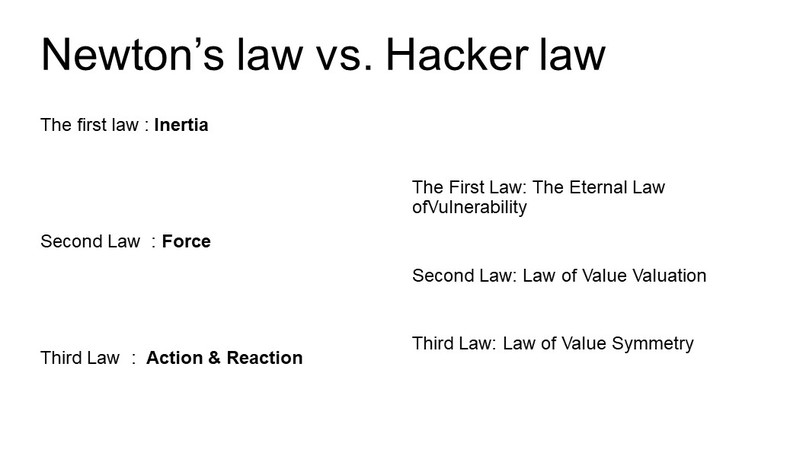 The second law of hacker metaverse – screenshot 3