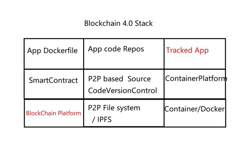 The second law of hacker metaverse – screenshot 5