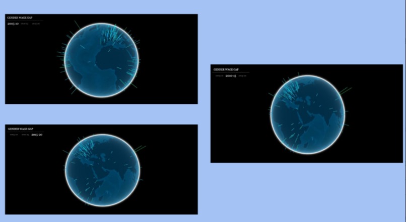 Study Of Gender Equality Around The World – screenshot 9