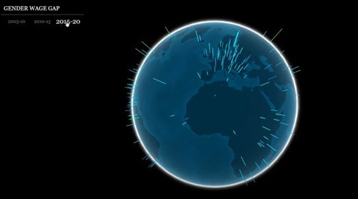 Study Of Gender Equality Around The World – screenshot 11