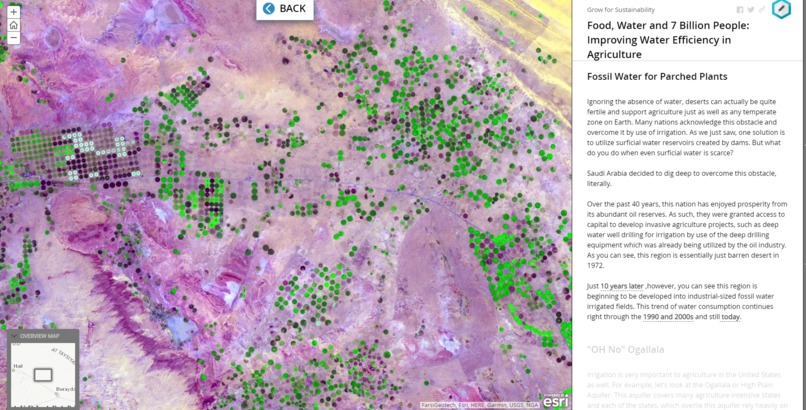 Food, Water and 7 Billion People – screenshot 3