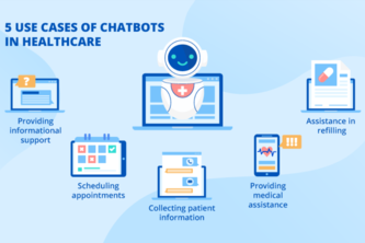 Jarvis-Your Own Personal Healthcare Instructor