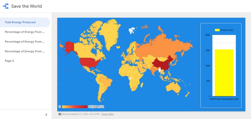 Save the World – screenshot 1