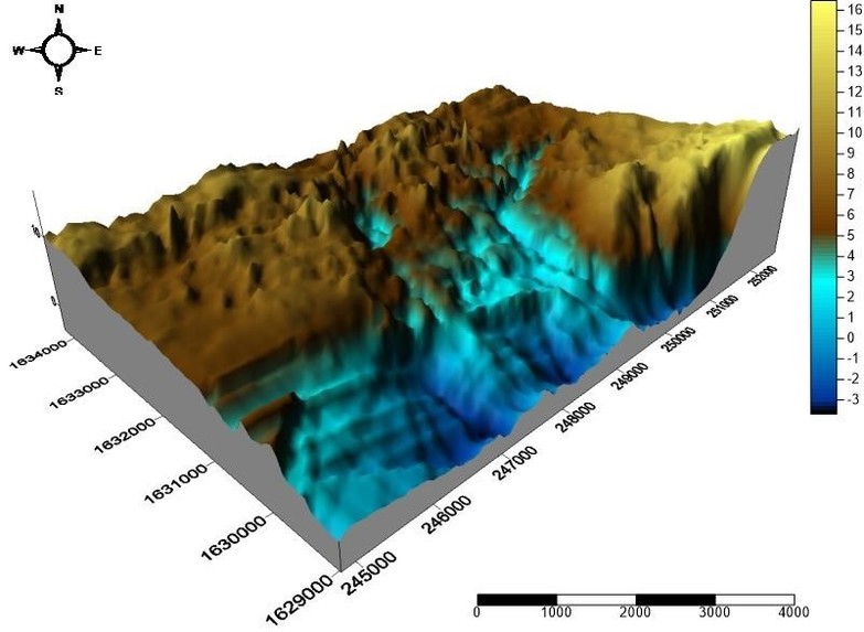 Water resources in the world – screenshot 3
