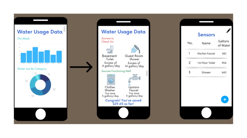 Hydrosaver – screenshot 2