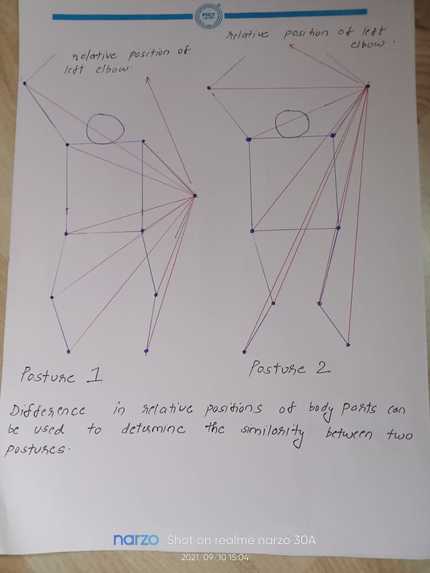 AI Choreographer  – screenshot 1