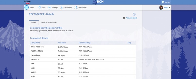 ADLometer – screenshot 1