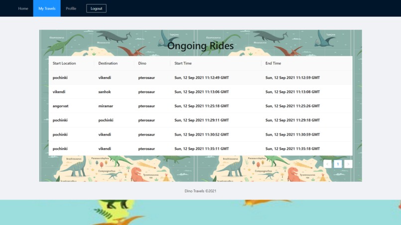 Dino-Travels – screenshot 4