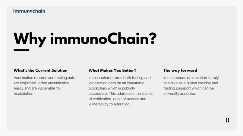 ImmunoChain – screenshot 2