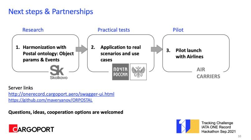 Cargoport - Airmail Tracking – screenshot 5