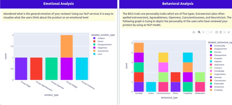 Product Score – screenshot 2