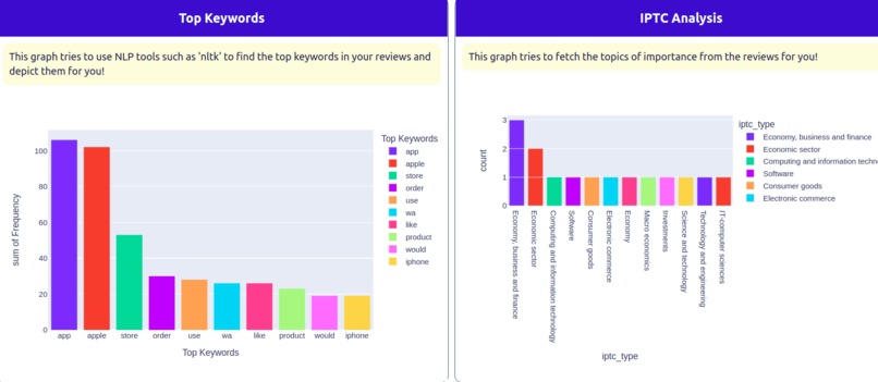 Product Score – screenshot 4