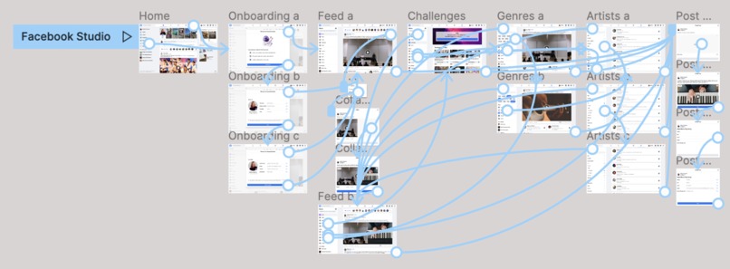 Facebook Studio – screenshot 1