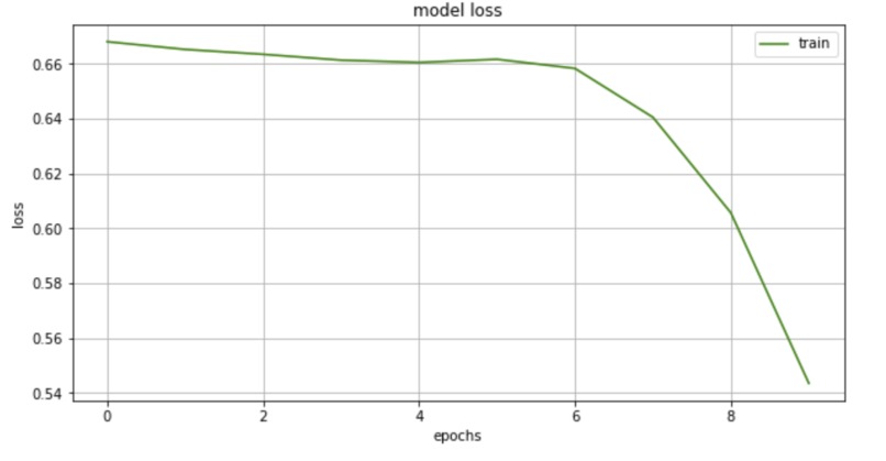 Jam Out – screenshot 6