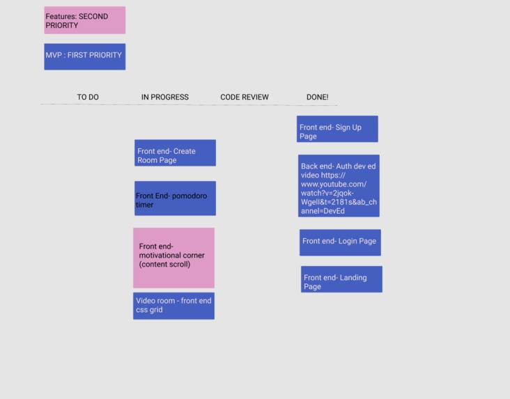 Orbis – screenshot 1